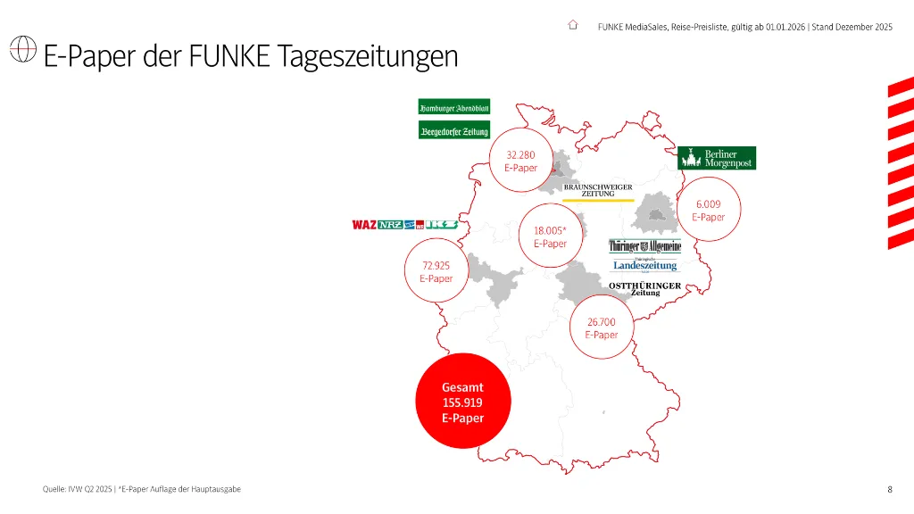 funke_digital_p08.webp