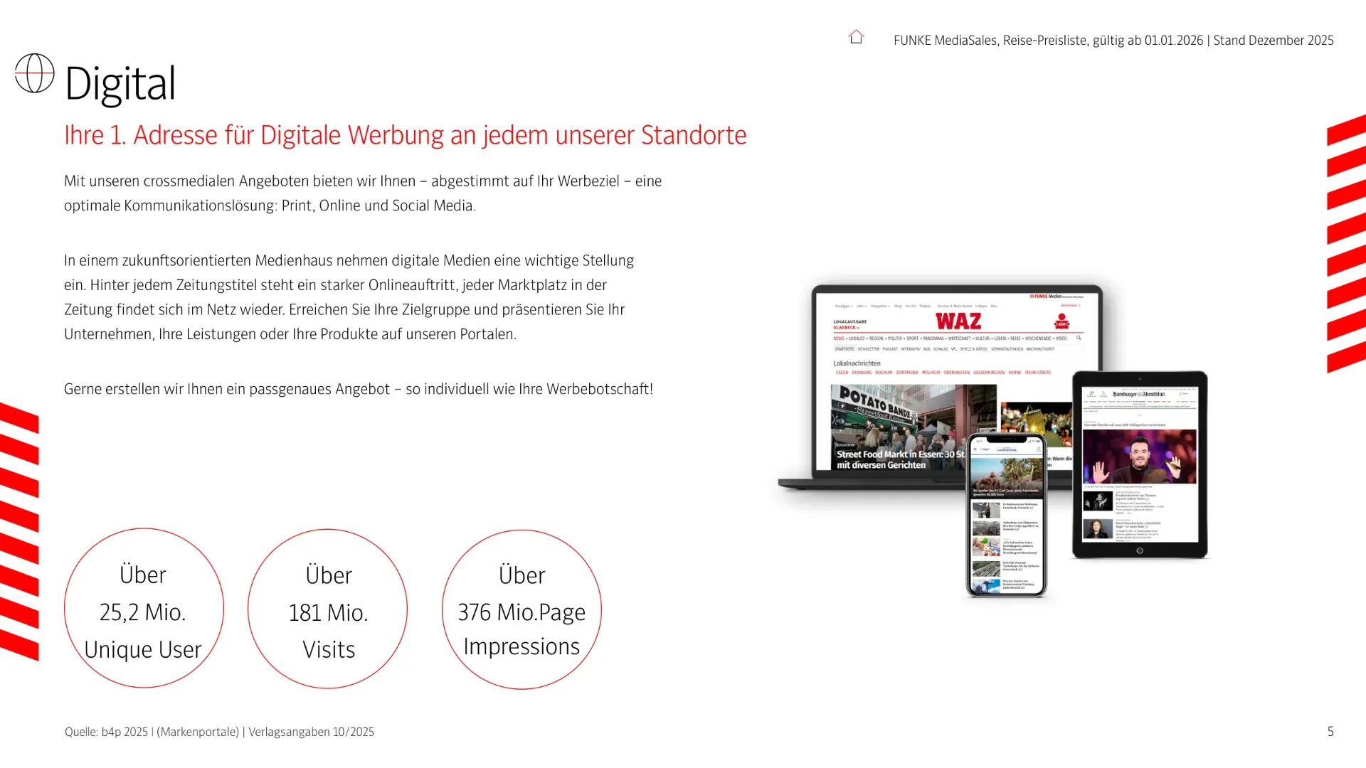 FUNKE Reise – Digitale Medien (Round of Network - Standard Ad-Bundle TKP)